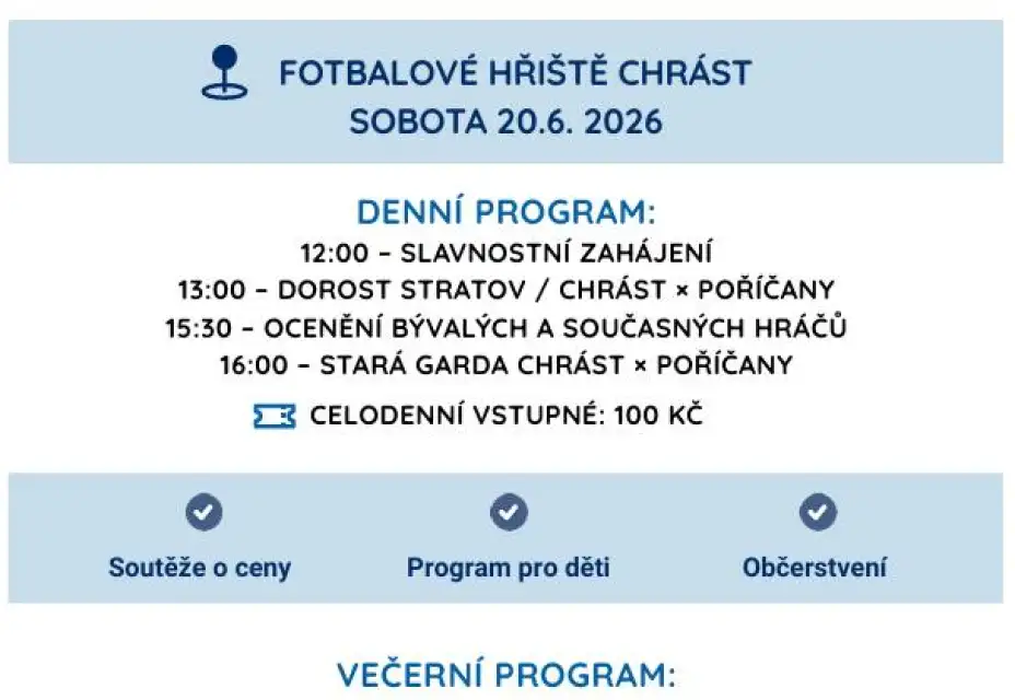 100 SK Čechie Chrást