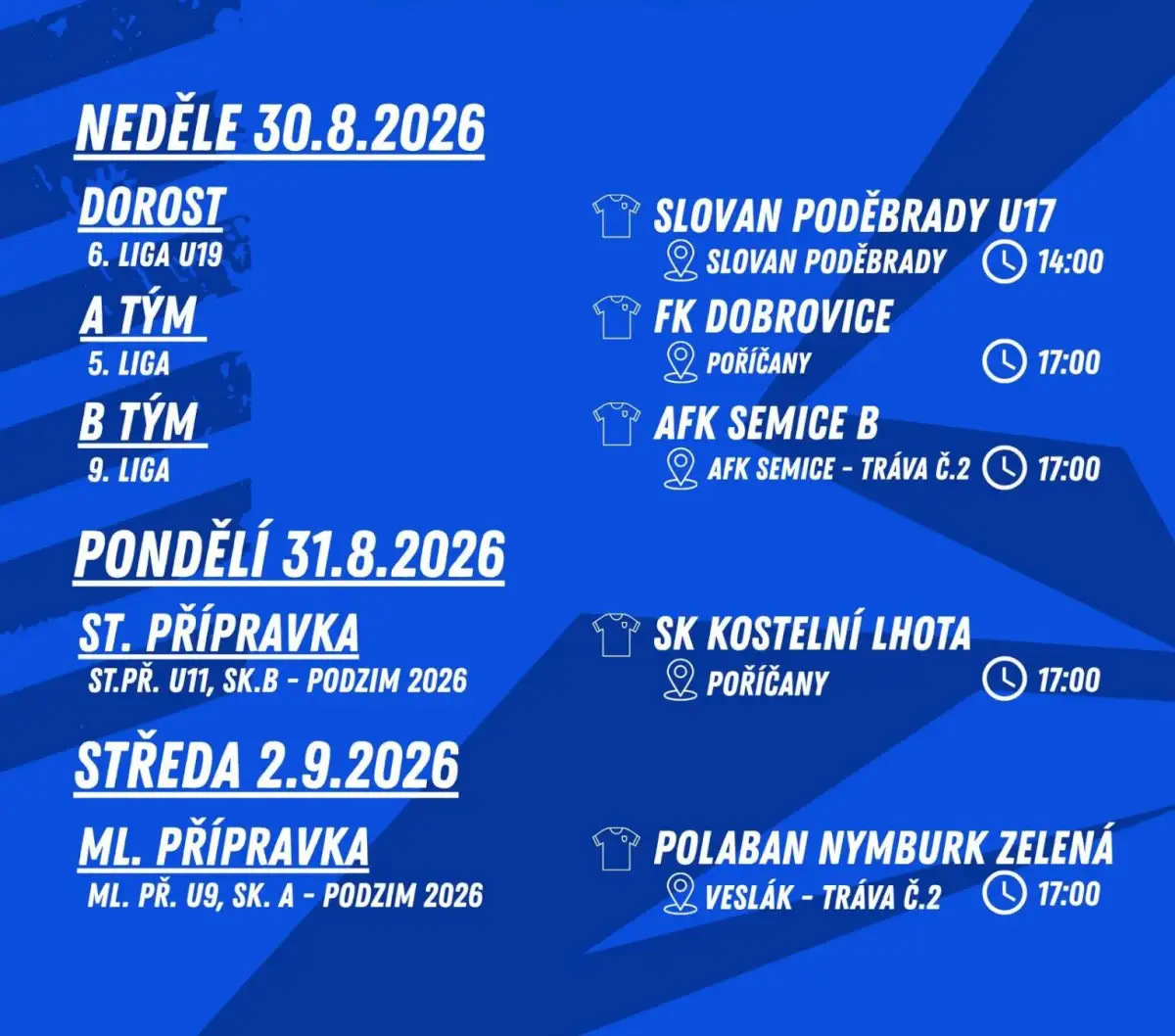 Rozpis zápasů