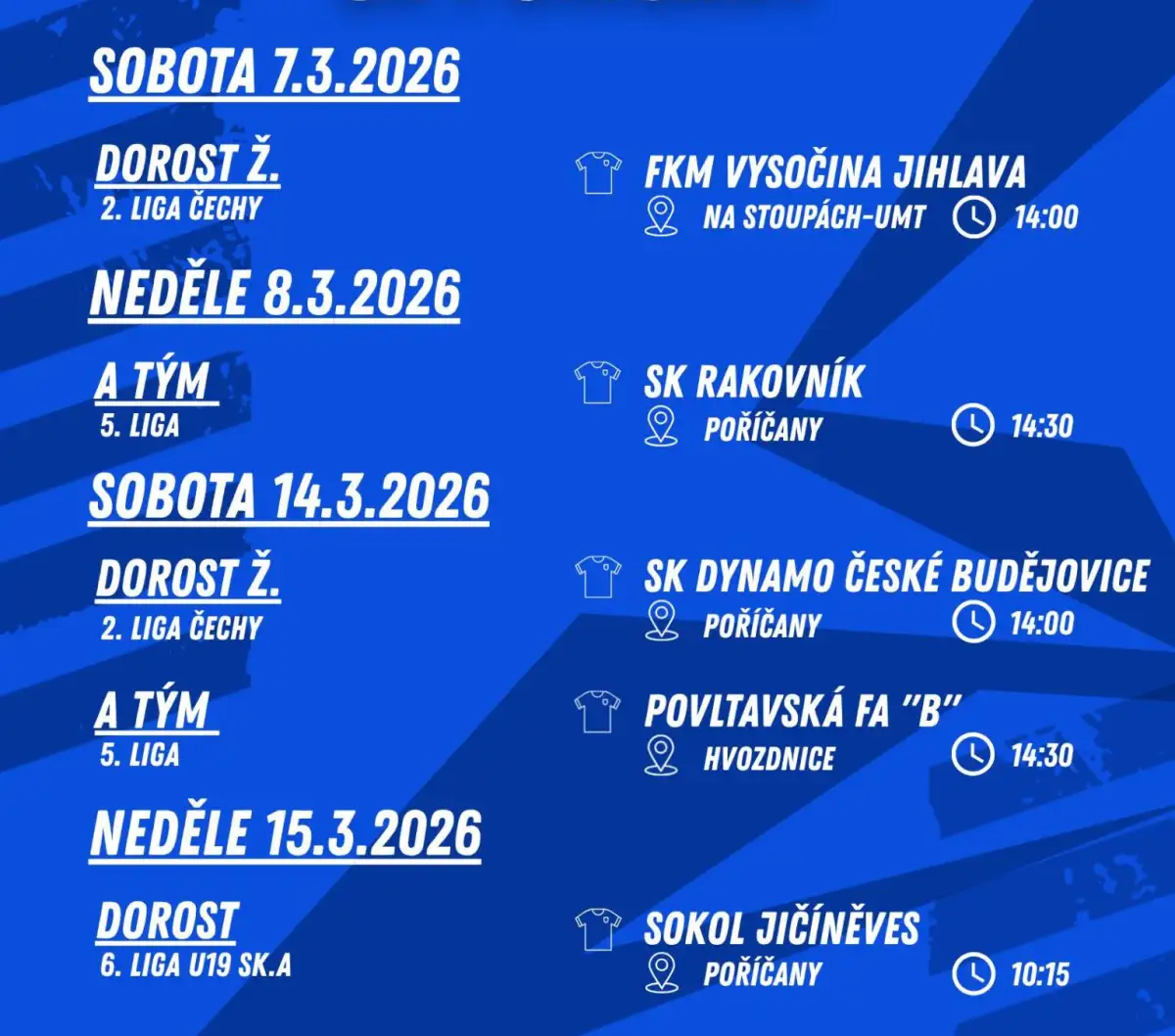 víkendy 7.-8.3.2026   14.-15.3.2026